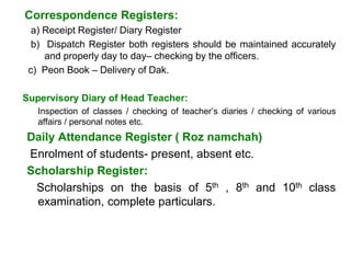 School Register 14